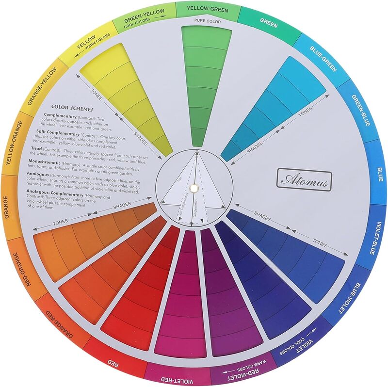 Color Wheel from Coheali
